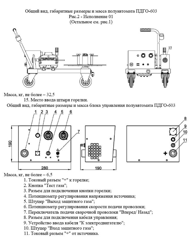 Ошибка 603 в 1с